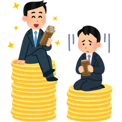 Gross Salary vs Net Salary​