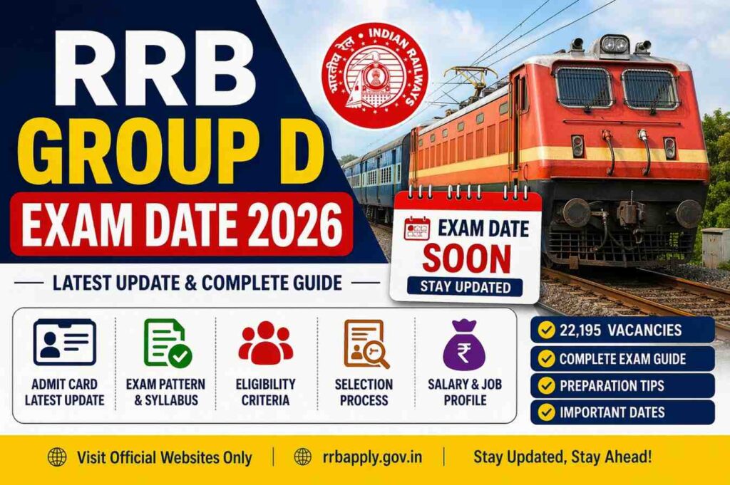 RRB Group D Exam Date 2026 Latest Update