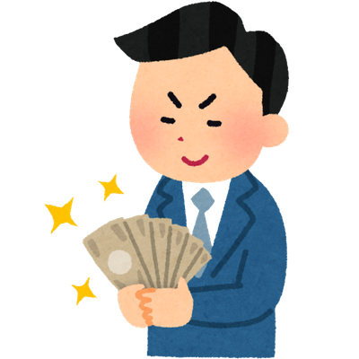 What is Monthly Salary