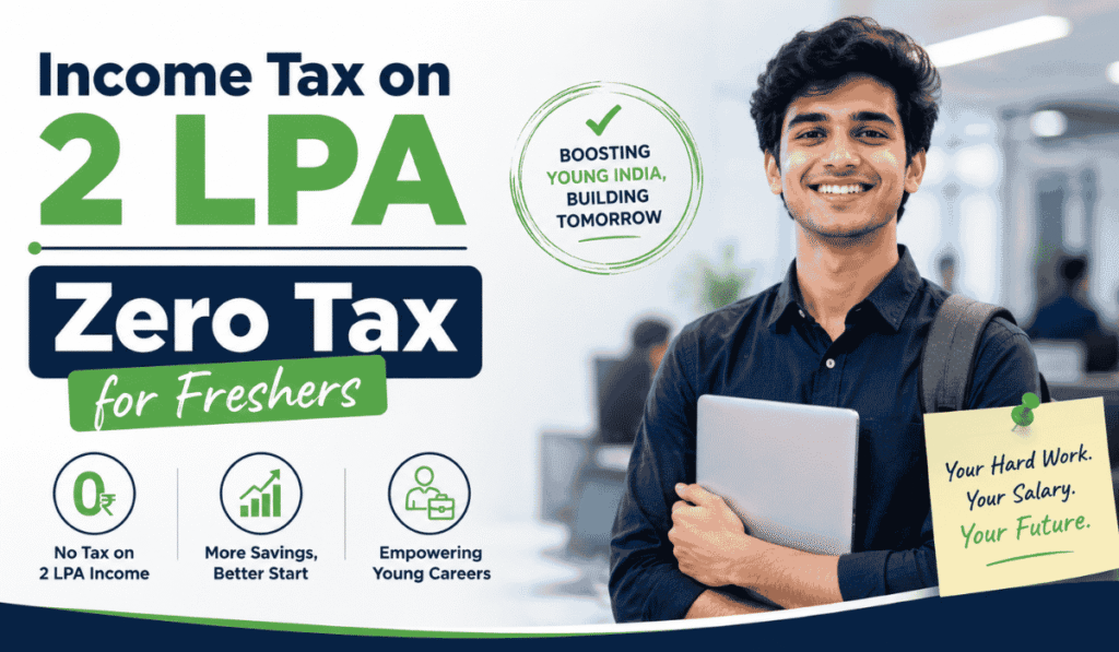 2 LPA In Hand Salary