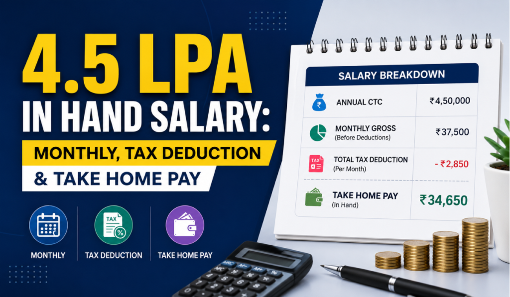 4.5 lpa in hand salary