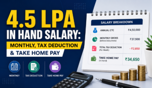 4.5 lpa in hand salary