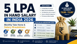 5 LPA In Hand Salary