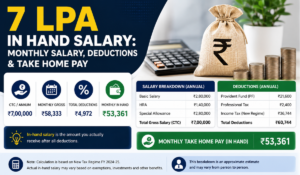 7 LPA In Hand Salary