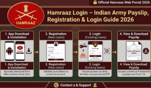 Hamraaz Login