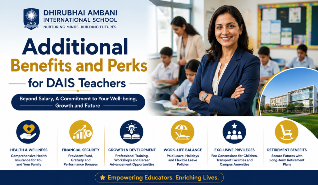 Dhirubhai Ambani International School Teacher Salary