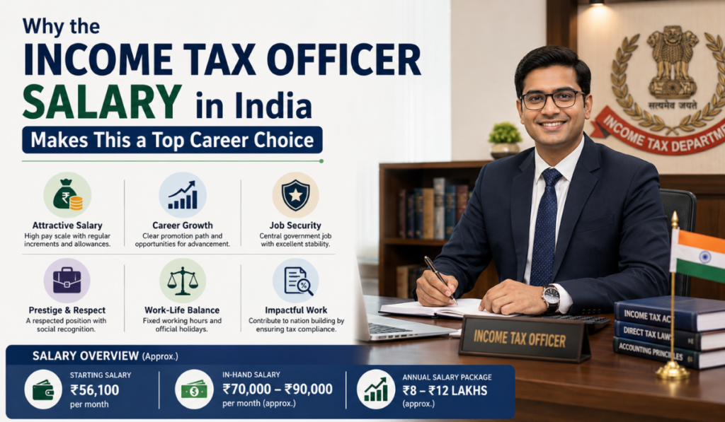Income Tax Officer Salary