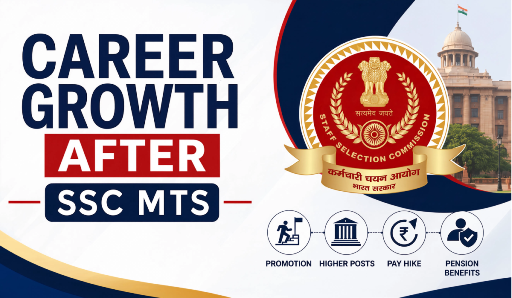 MTS Full Form