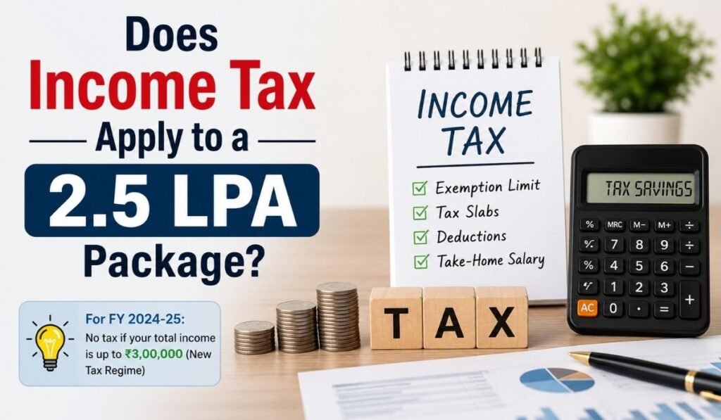 2.5 LPA In Hand Salary