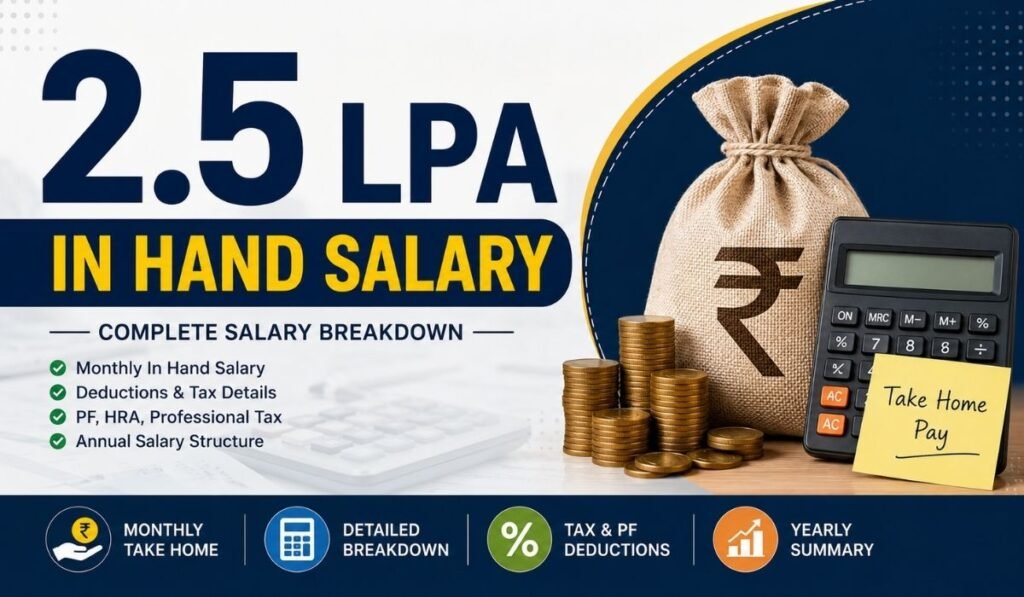 2.5 LPA In Hand Salary