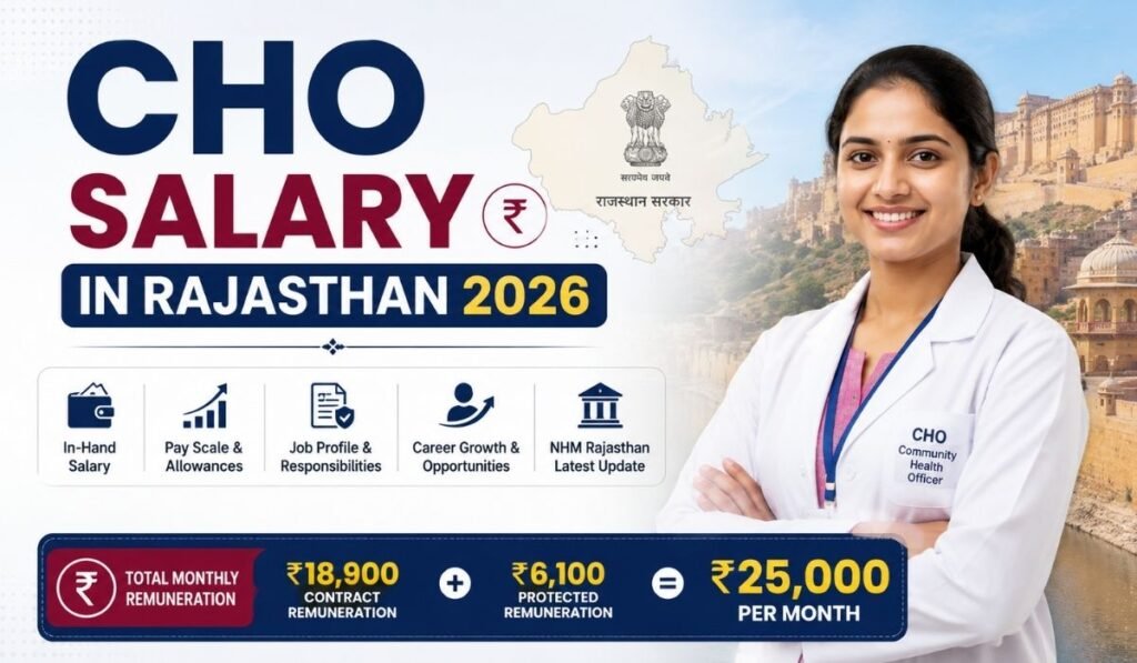 CHO Salary in Rajasthan