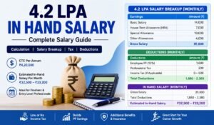 4.2 LPA In Hand Salary