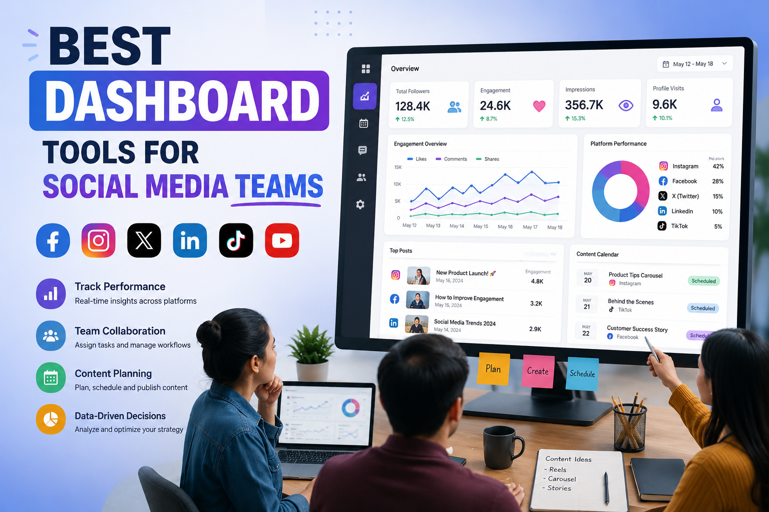 Best Dashboard Tools for Social Media Teams