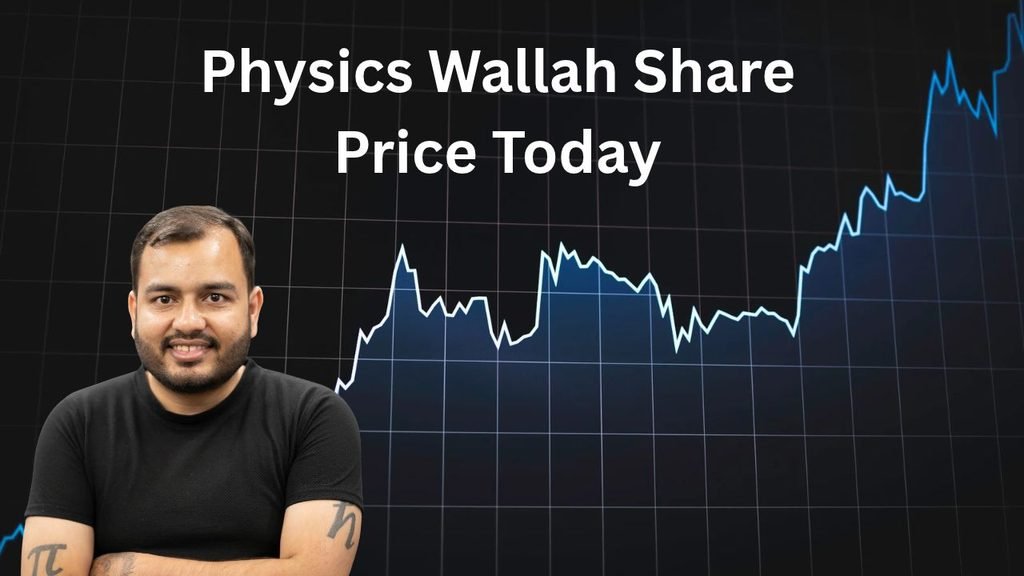 Physics Wallah Share Price on October 5, 2026