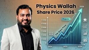 physics wallah share price